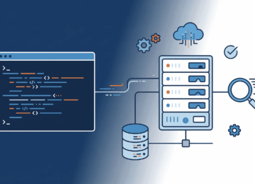 Magento installieren — Serverumgebung, Composer und Konfiguration für Adobe Commerce